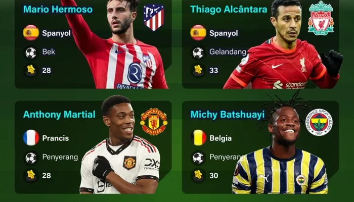 Drogba, Salah, dan Ronaldo: Legenda Sepakbola yang Membuat Perbedaan