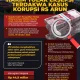 Eksepsi dalam Kasus Korupsi dan Pencemaran Nama Baik: Tinjauan Hukum dan Prosedur