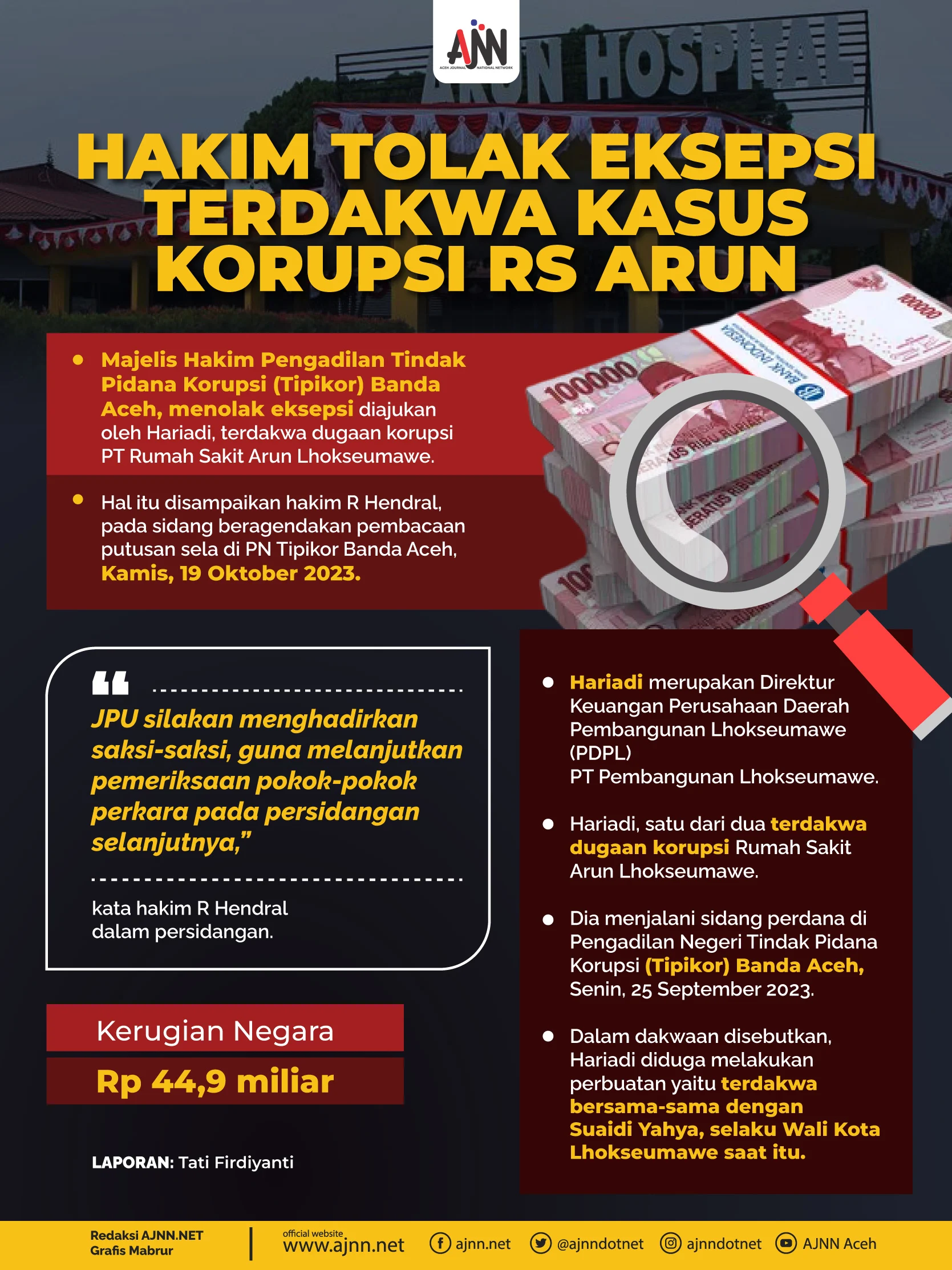 Eksepsi dalam Kasus Korupsi dan Pencemaran Nama Baik: Tinjauan Hukum dan Prosedur