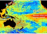 El Niño 2026: Apa itu dan Dampaknya