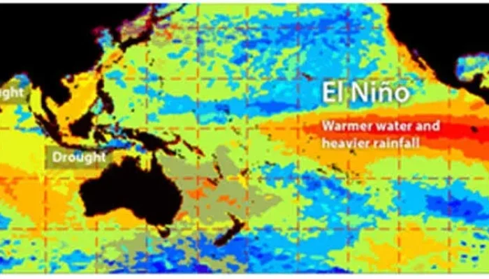 El Niño 2026: Apa itu dan Dampaknya
