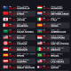 F1 British Grand Prix 2026: Jadwal, Siaran, dan Pembaharuan Terbaru