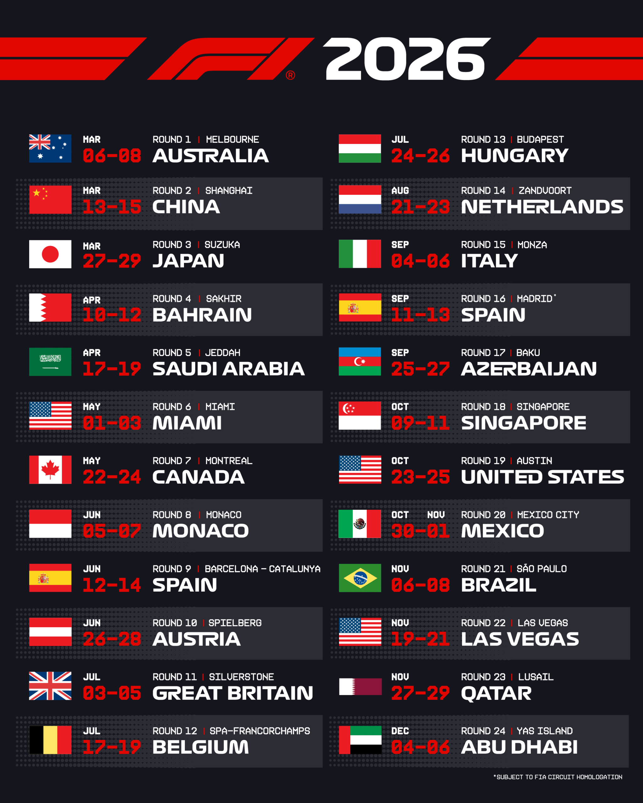 F1 British Grand Prix 2026: Jadwal, Siaran, dan Pembaharuan Terbaru