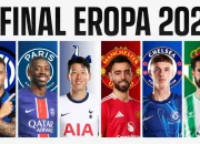 Ferencvaros dan Ambisi Eropa: Dari Liga Champions hingga Europa League