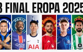Ferencvaros dan Ambisi Eropa: Dari Liga Champions hingga Europa League
