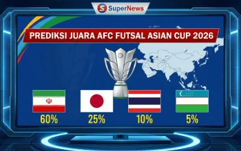 FIFA ASEAN Cup 2026: Indonesia Hadapi Tantangan Berat di Turnamen Baru