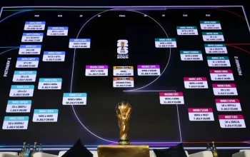 FIFA World Cup 2026: Siaran Langsung dan Jadwal Pertandingan