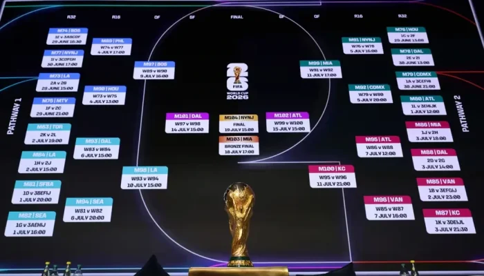 FIFA World Cup 2026: Siaran Langsung dan Jadwal Pertandingan