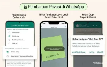 Fitur Terbaru WhatsApp: Username untuk Perlindungan Privasi