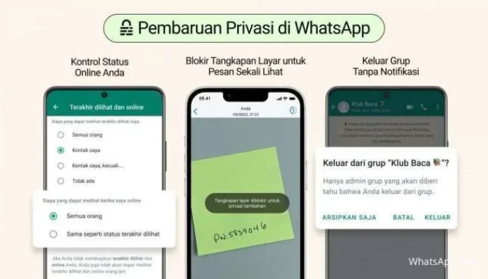 Fitur Terbaru WhatsApp: Username untuk Perlindungan Privasi