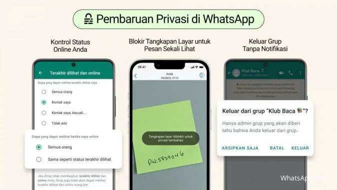 Fitur Terbaru WhatsApp: Username untuk Perlindungan Privasi