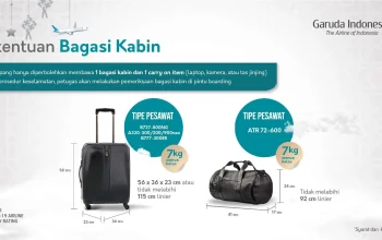 Garuda Indonesia Ubah Aturan Bagasi Mulai September 2026, Berikut Rinciannya