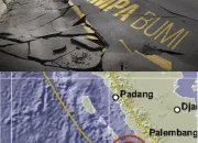 Gempa Bumi dan Saham Bumi: Dua Berita yang Mengguncang Dunia Investasi