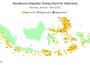 Gempa Bumi di Indonesia: Dampak dan Informasi Terbaru
