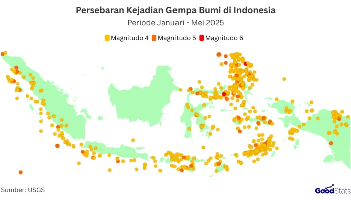Gempa Bumi di Indonesia: Dampak dan Informasi Terbaru