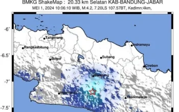 Gempa Bumi Mengguncang Bali dan Bandung, Berikut Informasi Terkini