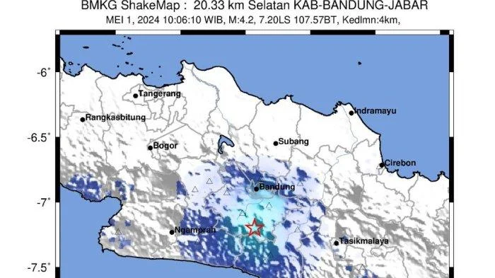 Gempa Bumi Mengguncang Bali dan Bandung, Berikut Informasi Terkini