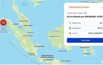 Gempa Bumi Mengguncang Berbagai Wilayah, Dari Aceh Hingga Sulawesi Utara