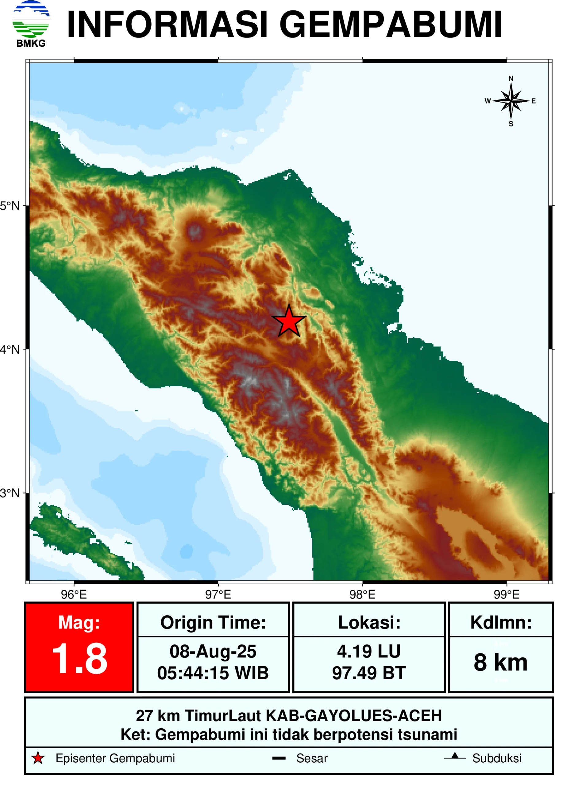 Gempa M 5,6 Guncang Gayo Lues, Dampaknya Terasa hingga Sumatera Utara