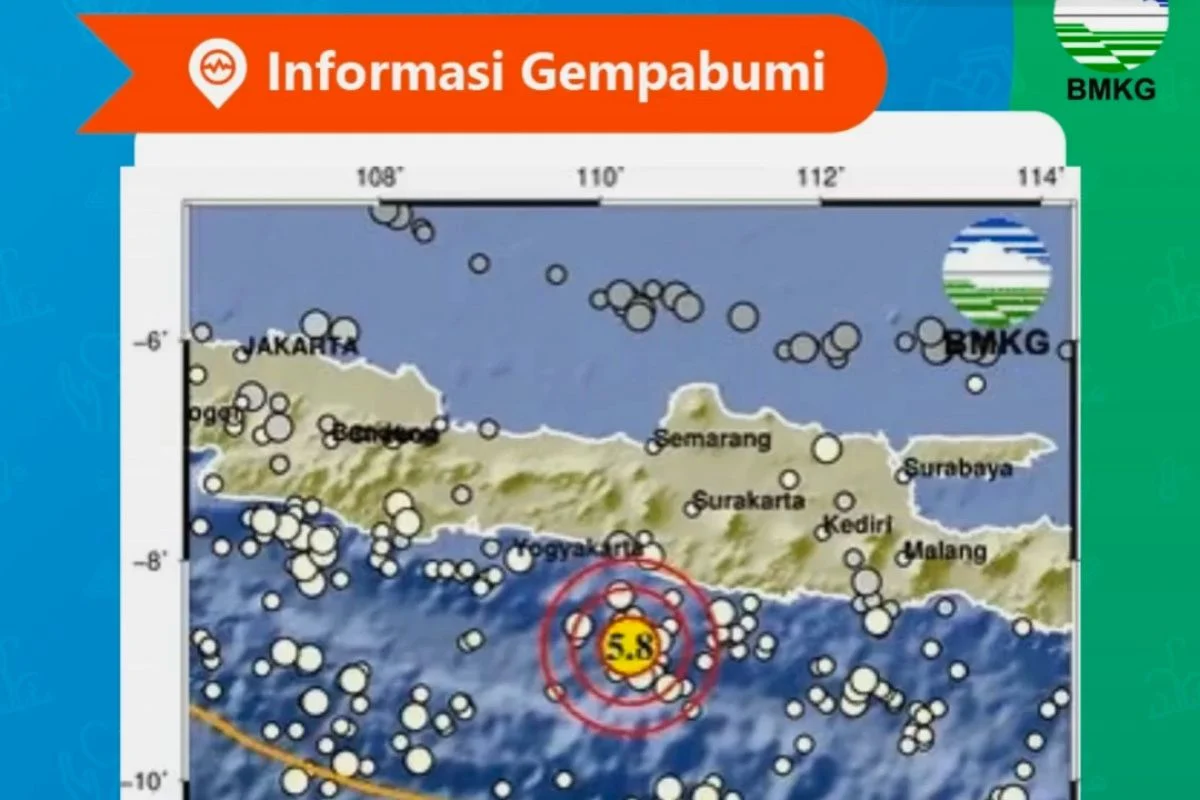 Gempa Terkini di Indonesia: Morowali dan Gunungkidul Mengalami Gempa