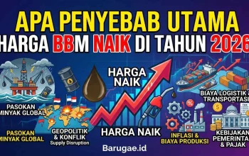 Harga BBM Juli 2026: Apakah Akan Naik? Berikut Informasi Terbaru