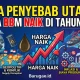 Harga BBM Juli 2026: Apakah Akan Naik? Berikut Informasi Terbaru