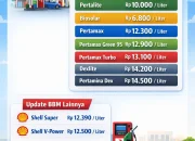 Harga BBM Pertamina Turun Juli 2026: Update Terbaru Harga Pertamax, Pertalite, dan Dexlite