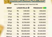 Harga Emas Antam Meningkat, Ini Daftar Harga Terbaru