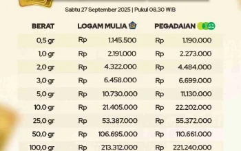Harga Emas Antam Meningkat, Ini Daftar Harga Terbaru