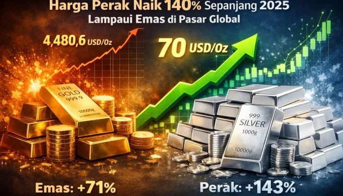 Harga Emas (XAUUSD) & Perak Diperkirakan Naik: Apakah Emas Siap untuk $4,100?