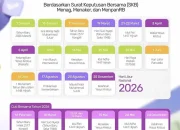 Hari Anak Nasional 2026: Tidak Termasuk Hari Libur Nasional, Tetapi Momentum Penting untuk Meningkatkan Kepedulian terhadap Hak dan Perlindungan Anak