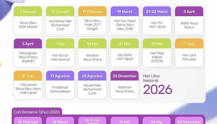 Hari Anak Nasional 2026: Tidak Termasuk Hari Libur Nasional, Tetapi Momentum Penting untuk Meningkatkan Kepedulian terhadap Hak dan Perlindungan Anak