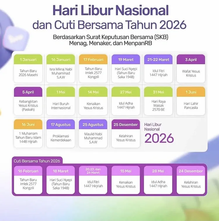 Hari Anak Nasional 2026: Tidak Termasuk Hari Libur Nasional, Tetapi Momentum Penting untuk Meningkatkan Kepedulian terhadap Hak dan Perlindungan Anak