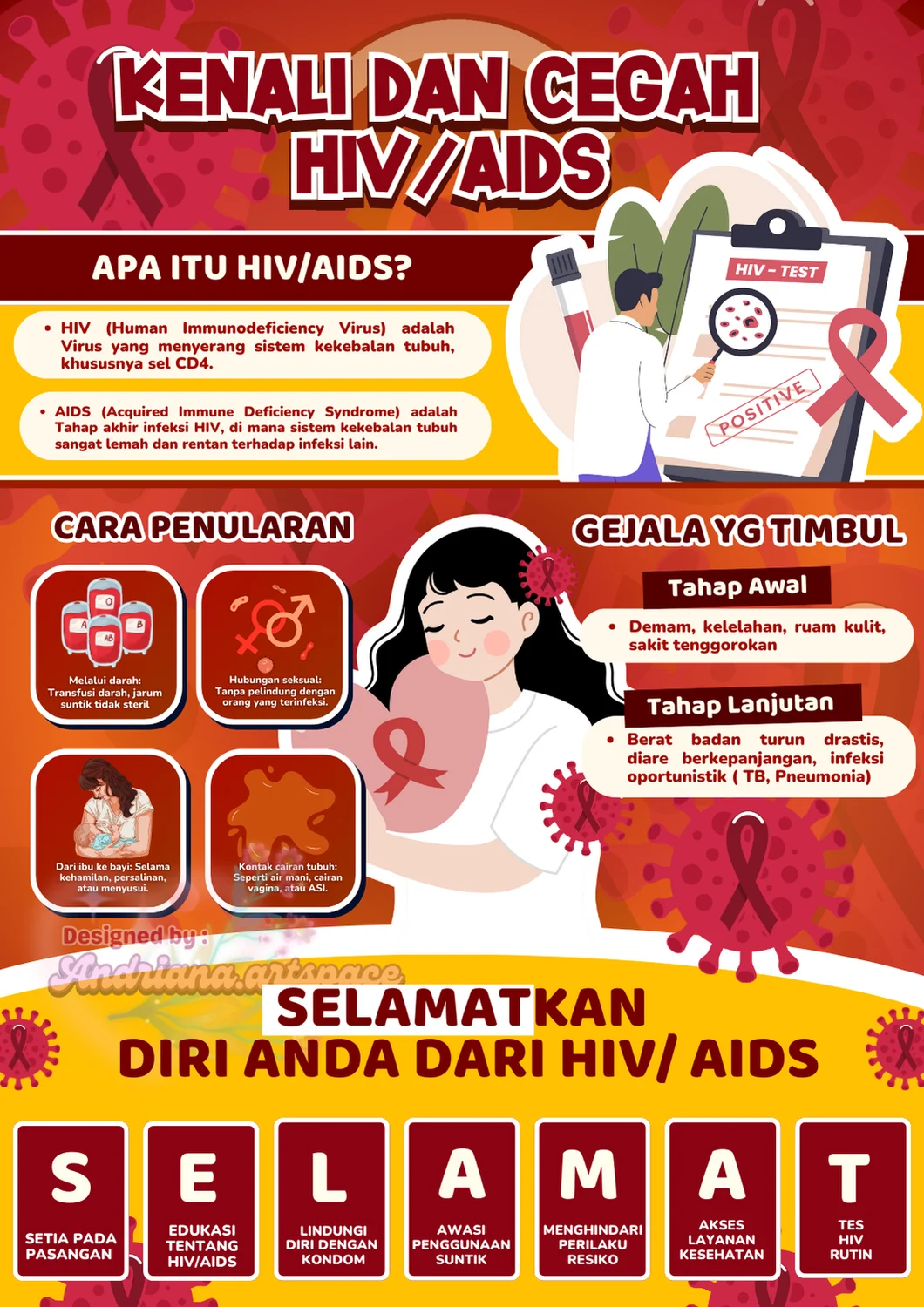 HIV/AIDS: Krisis Kesehatan yang Terlupakan