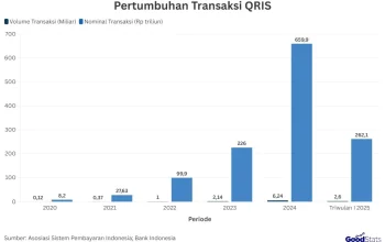 Hong Kong Menghadapi Perubahan Besar: Dari Kasus Isabel Rose Hingga Pengembangan QRIS dan Bursa Saham