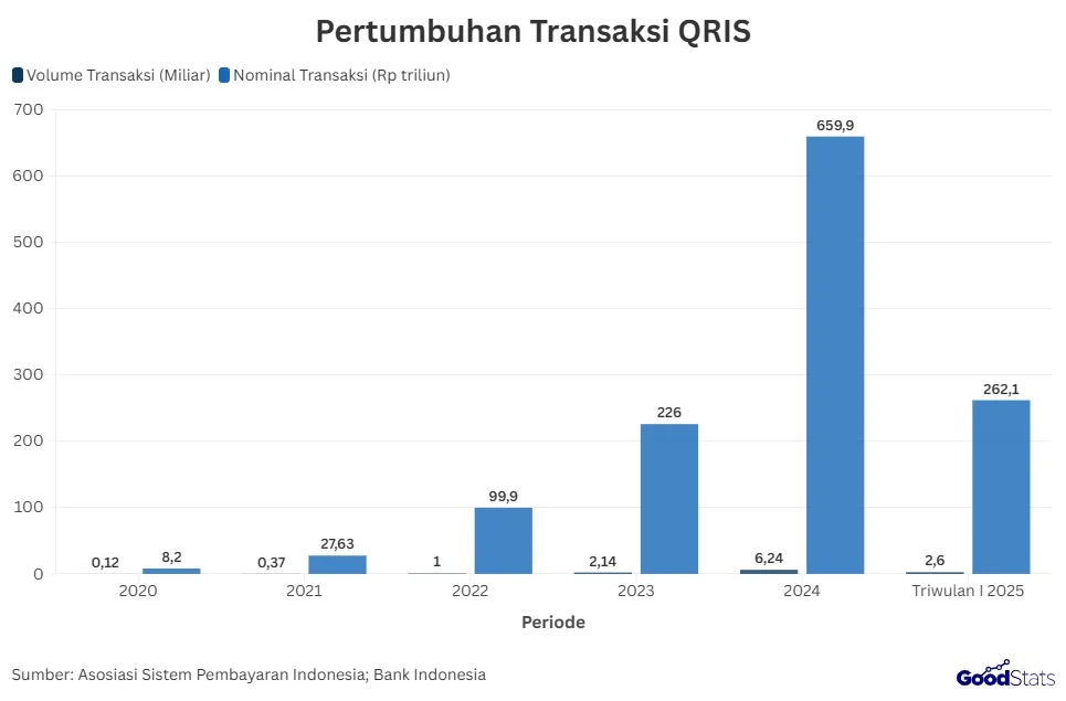 Hong Kong Menghadapi Perubahan Besar: Dari Kasus Isabel Rose Hingga Pengembangan QRIS dan Bursa Saham