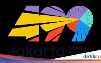 HUT Jakarta Ke-499: Transaksi Ekonomi Tembus Rp 2,4 Triliun, Mayoritas Pakai QRIS