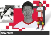 Hwang Hee-chan: Pemain Sepak Bola yang Memukau