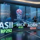 IHSG Bertahan di Level 6.000, BBCA dan BRI Jadi Jagoannya