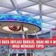 IHSG Hari Ini Menguat Tipis ke 6.041