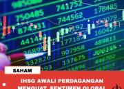 IHSG Menguat di Awal Perdagangan, Saham FORU Naik 15,89 Persen