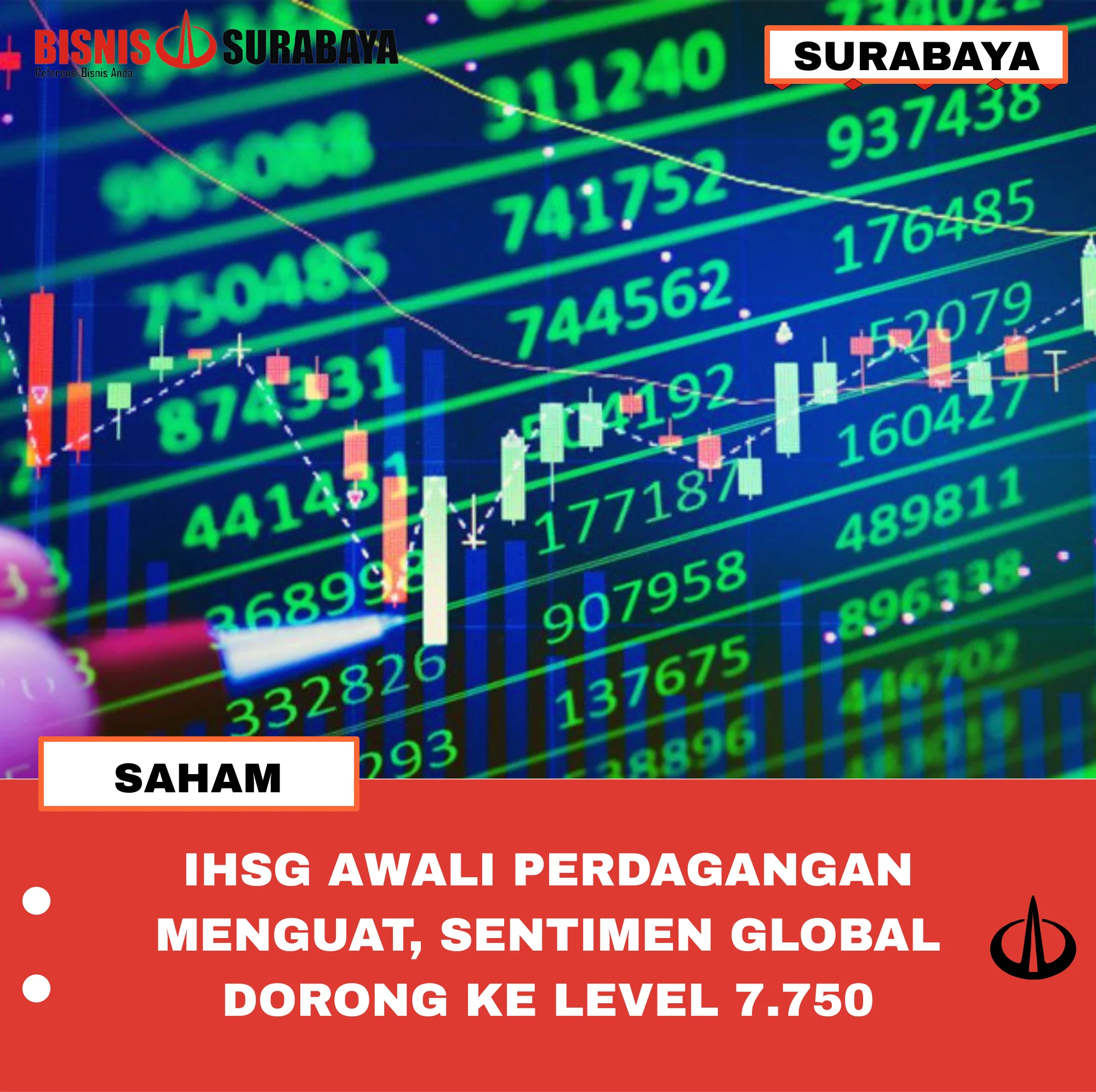 IHSG Menguat di Awal Perdagangan, Saham FORU Naik 15,89 Persen