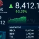 IHSG Terus Menguat, Saham BBCA dan BBRI Jadi Buruan Investor