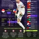 Inggris Melangkah ke Perempat Final Piala Dunia 2026 dengan Kemenangan Dramatis atas Meksiko