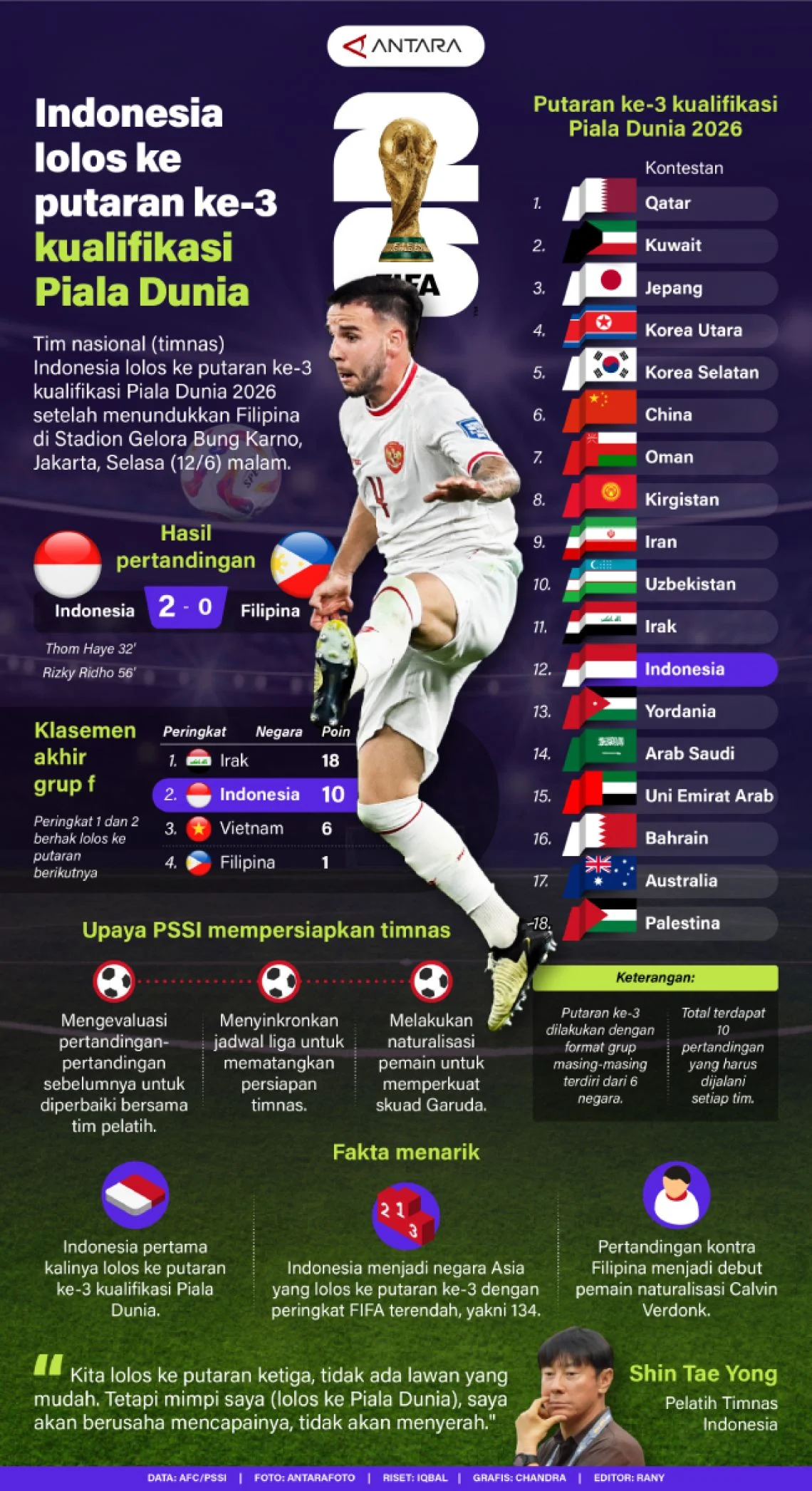 Inggris Melangkah ke Perempat Final Piala Dunia 2026 dengan Kemenangan Dramatis atas Meksiko