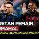 Inter Turku dan Inter Milan: Dua Cerita Berbeda di Dunia Sepak Bola