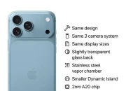 iPhone 18 Pro Max: Rilis Terpisah dan Spesifikasi Baru
