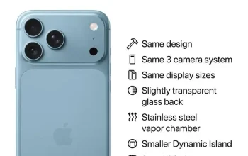 iPhone 18 Pro Max: Rilis Terpisah dan Spesifikasi Baru