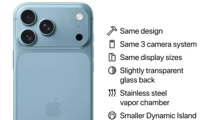 iPhone 18 Pro Max: Rilis Terpisah dan Spesifikasi Baru