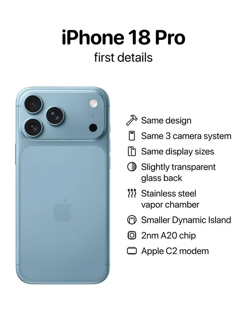 iPhone 18 Pro Max: Rilis Terpisah dan Spesifikasi Baru